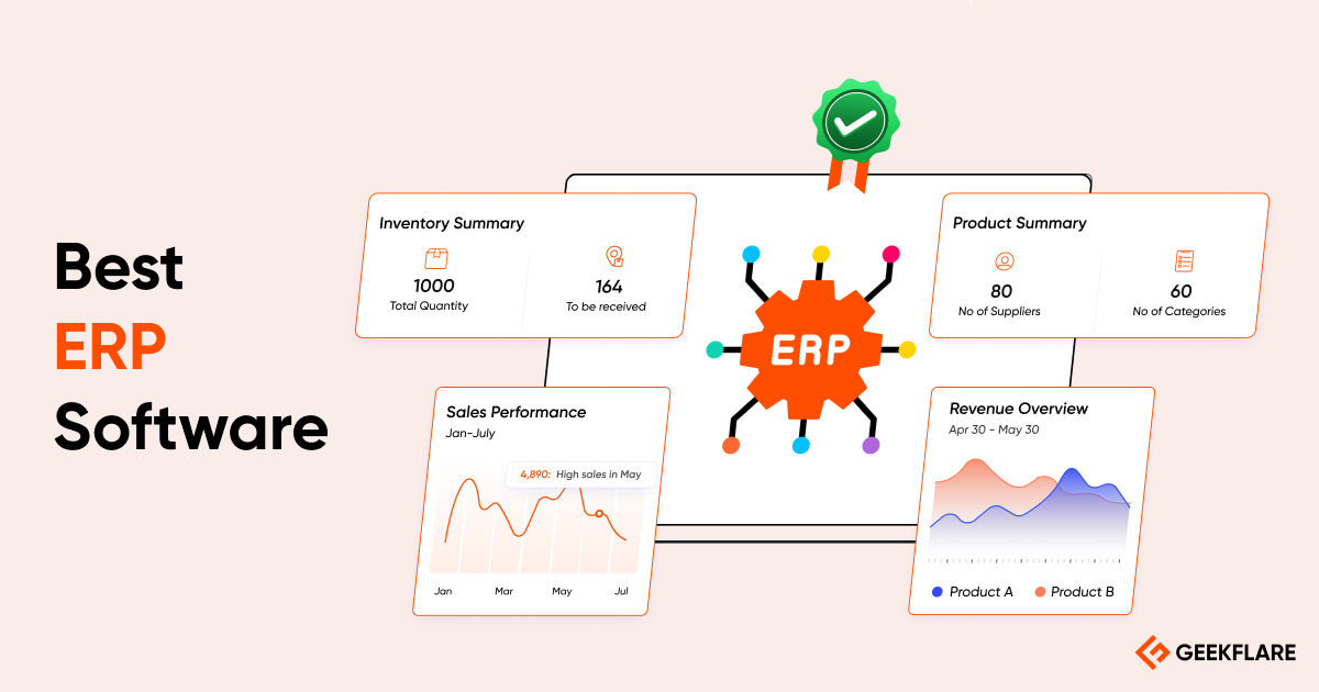 Meilleur Logiciel De Planification Des Ressources De L Entreprise ERP