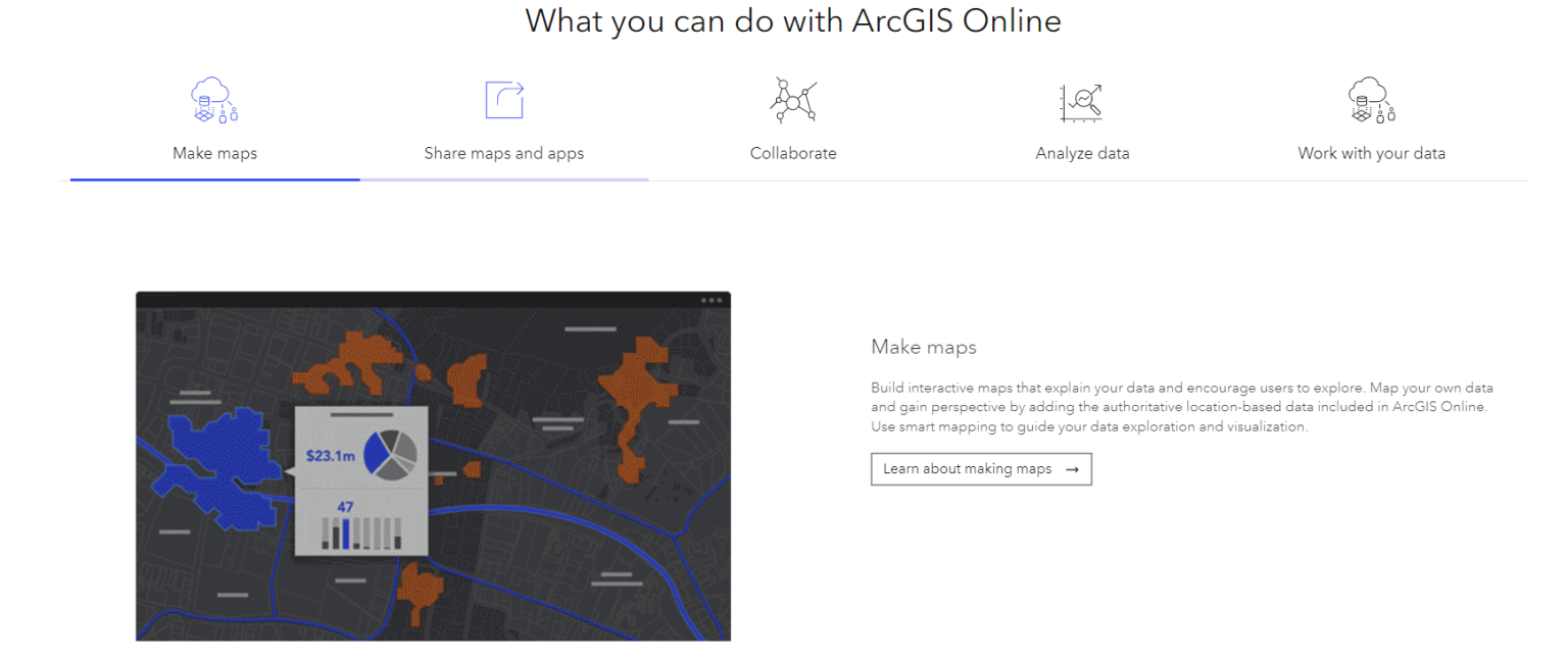 Geospatial Tools For Gis Mapping Data Visualization Geekflare