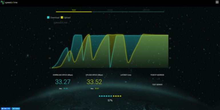 Best Internet Speed Test Tools To Check Your Wi Fi And Mobile