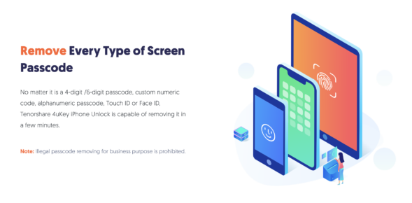 Tenorshare Ukey Review The Ultimate Solution For Unlocking Your Iphone