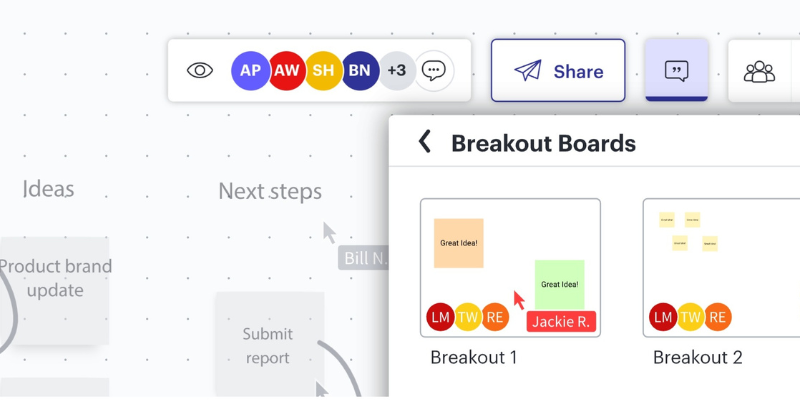 Lucidspark Best Whiteboard Tool For High Performing Teams