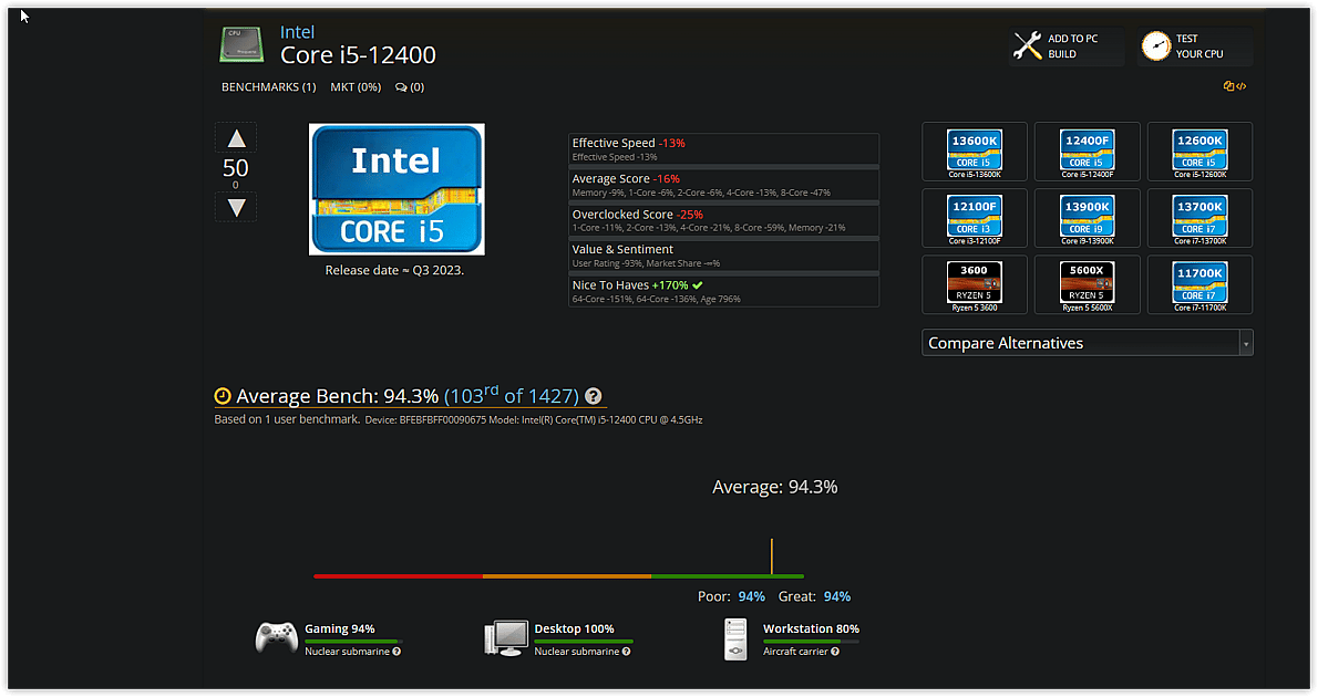 Top PC Benchmark Software Tools to Test Your Setup s True Power