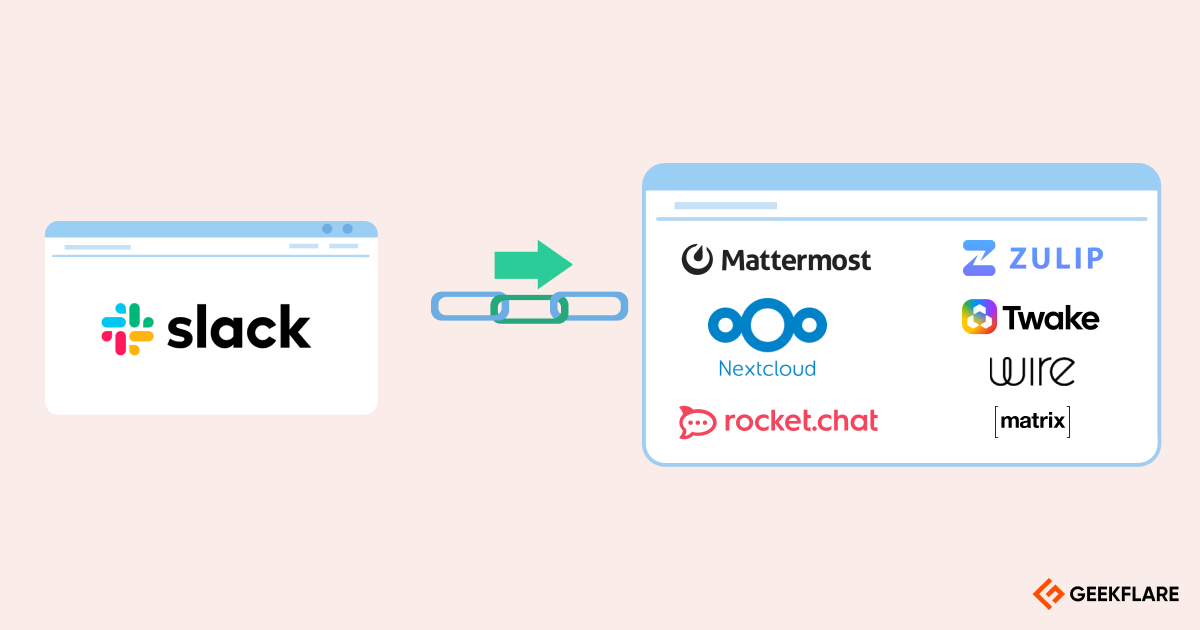 9 mejores alternativas de Slack de código abierto [2024]