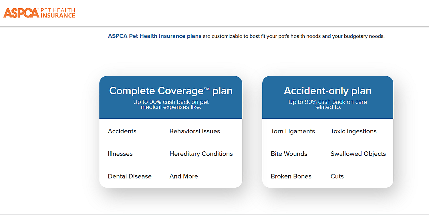 Pet insurance shop plans