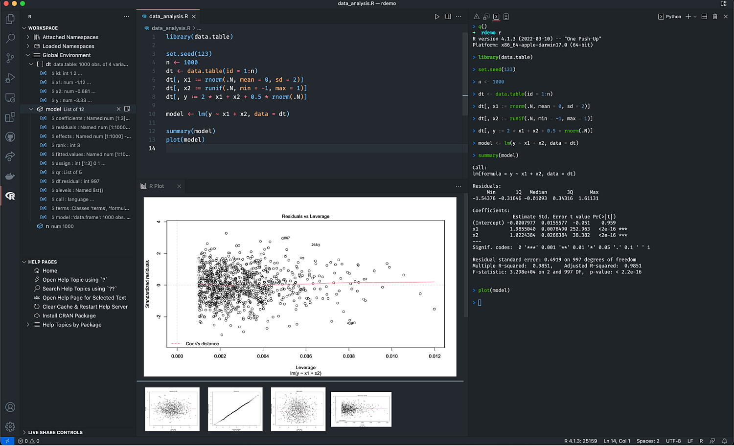 Top 5 best IDEs for R programming in 2024