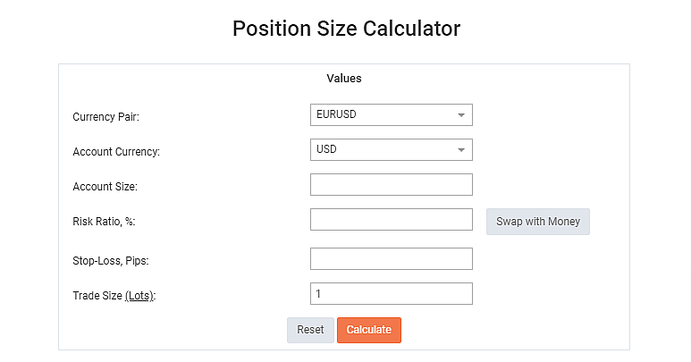 Calculate cheap position size