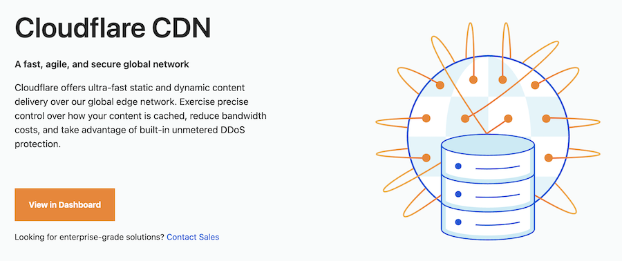 cloudflare-cdn