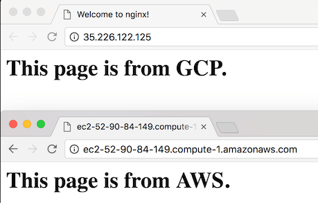 aws-gcp-test-page