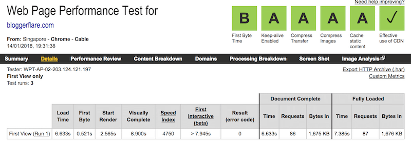 webpagetest-sucuri