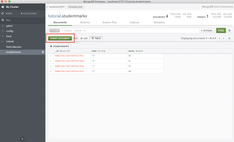 MongoDBDocuments