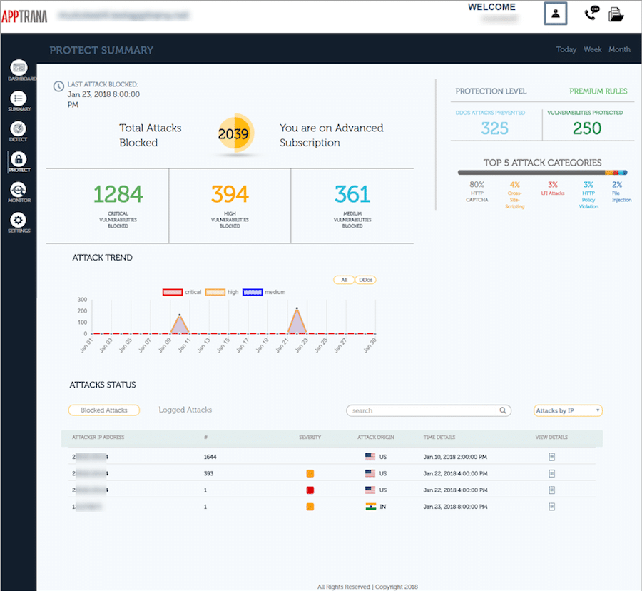 apptrana-protect-summary