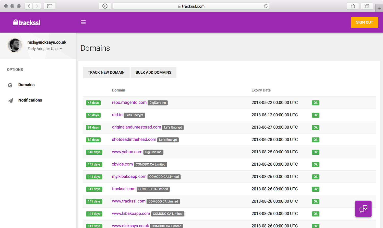 TrackSSL