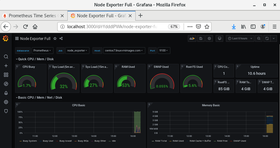 grafana monitor - geekflare