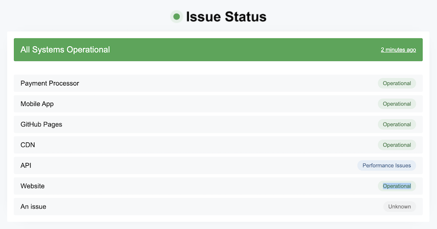 issue-status