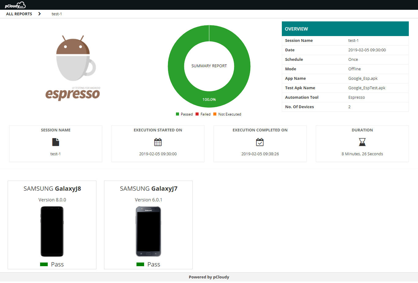 Espresso