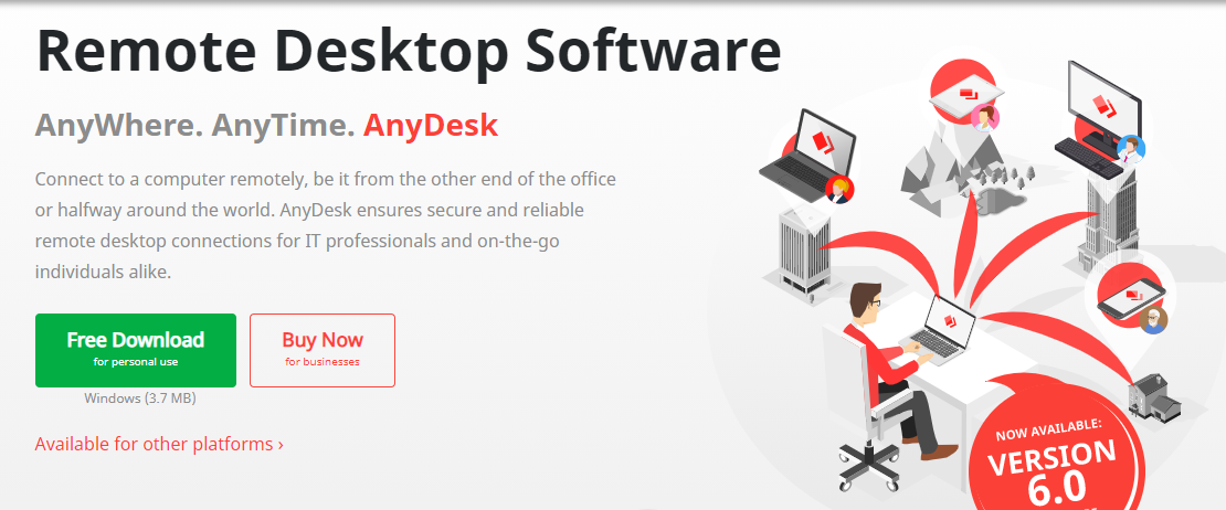 AnyDesk