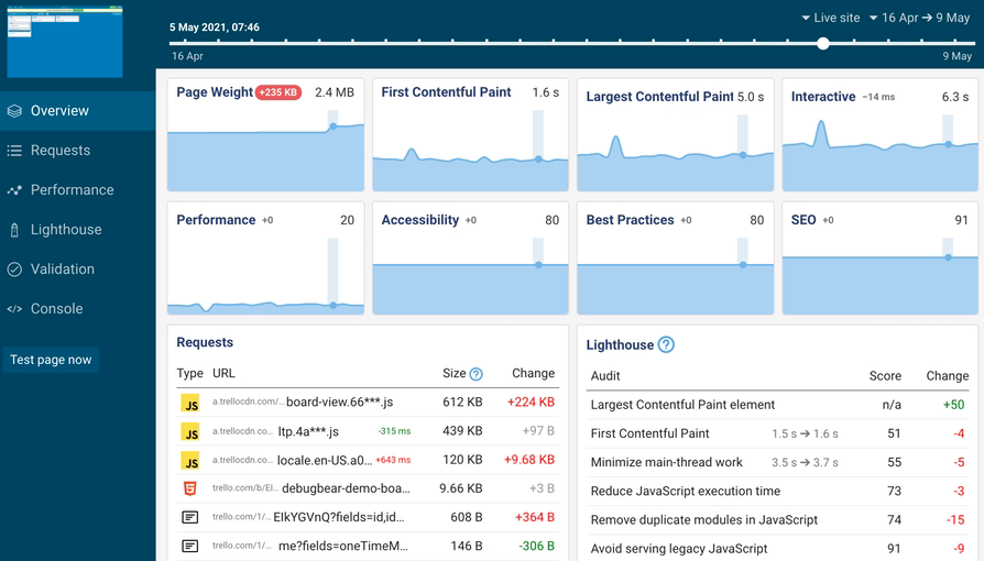 debugbear-page speed monitoring