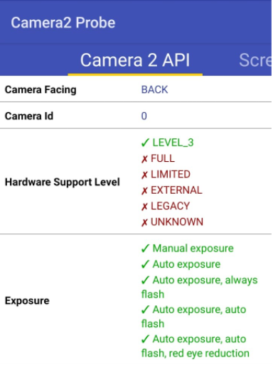 Camera2 API Levels