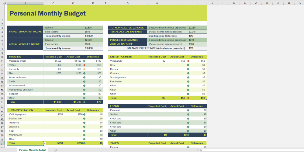 Personal Monthly Budget Spreadsheet