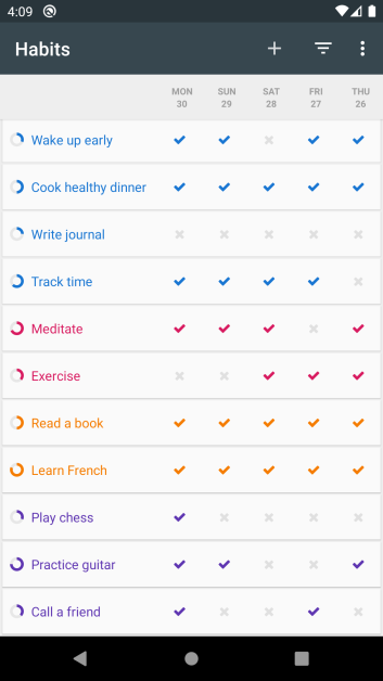 Loop Habit Tracker