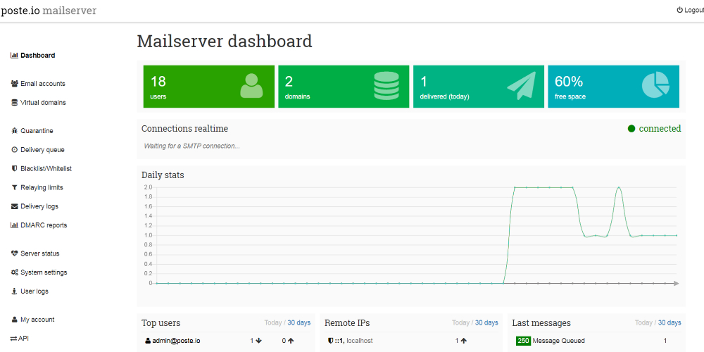 Poste.io self-hosted mail servers