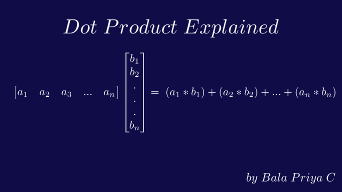 dot-product