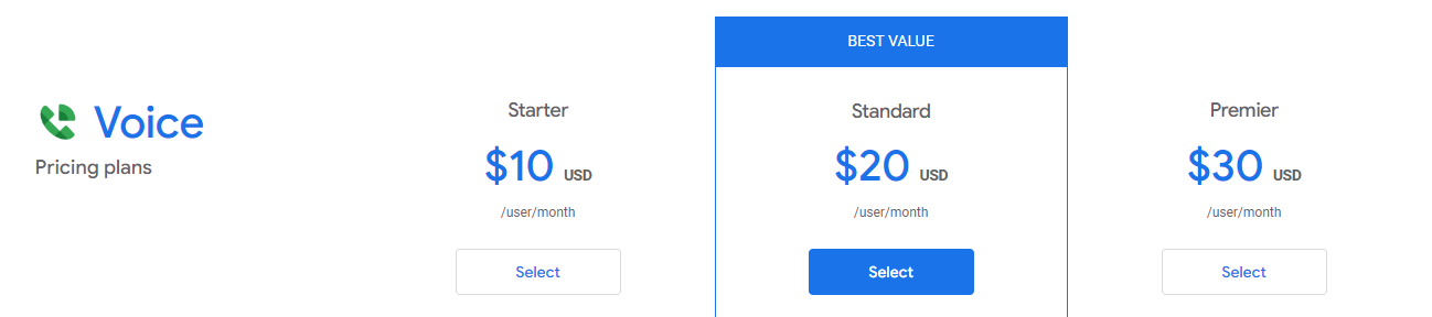 Google Voice pricing