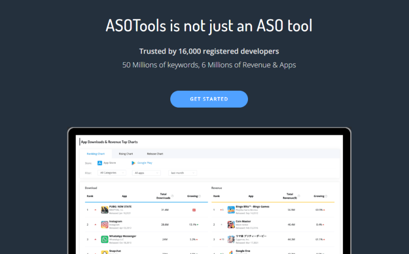 asotools