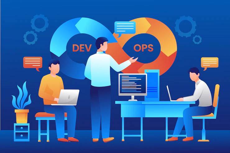 DevOps-Strategy