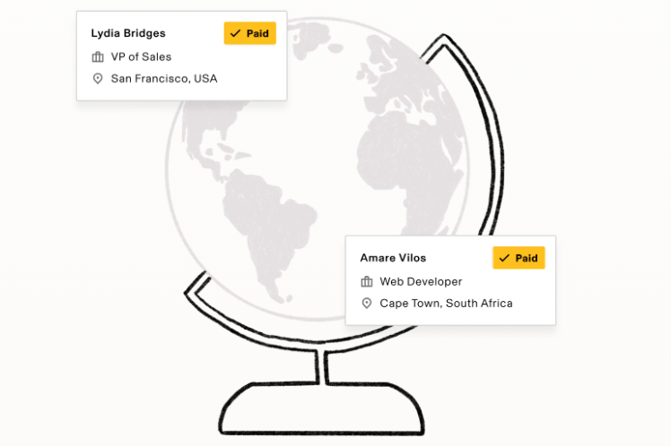 International Payments