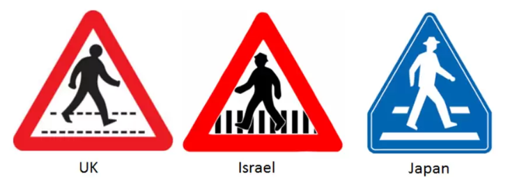 Road-Signs