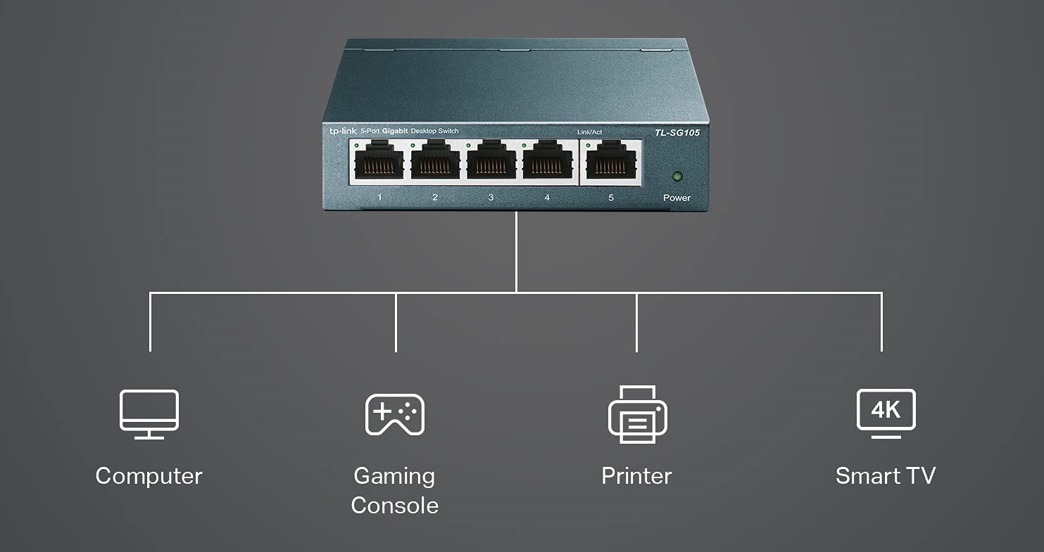 TP-Link-5-Port-Gigabit-Ethernet-Network-Switch-1