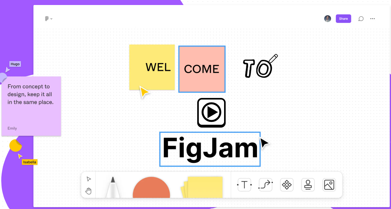 figjam