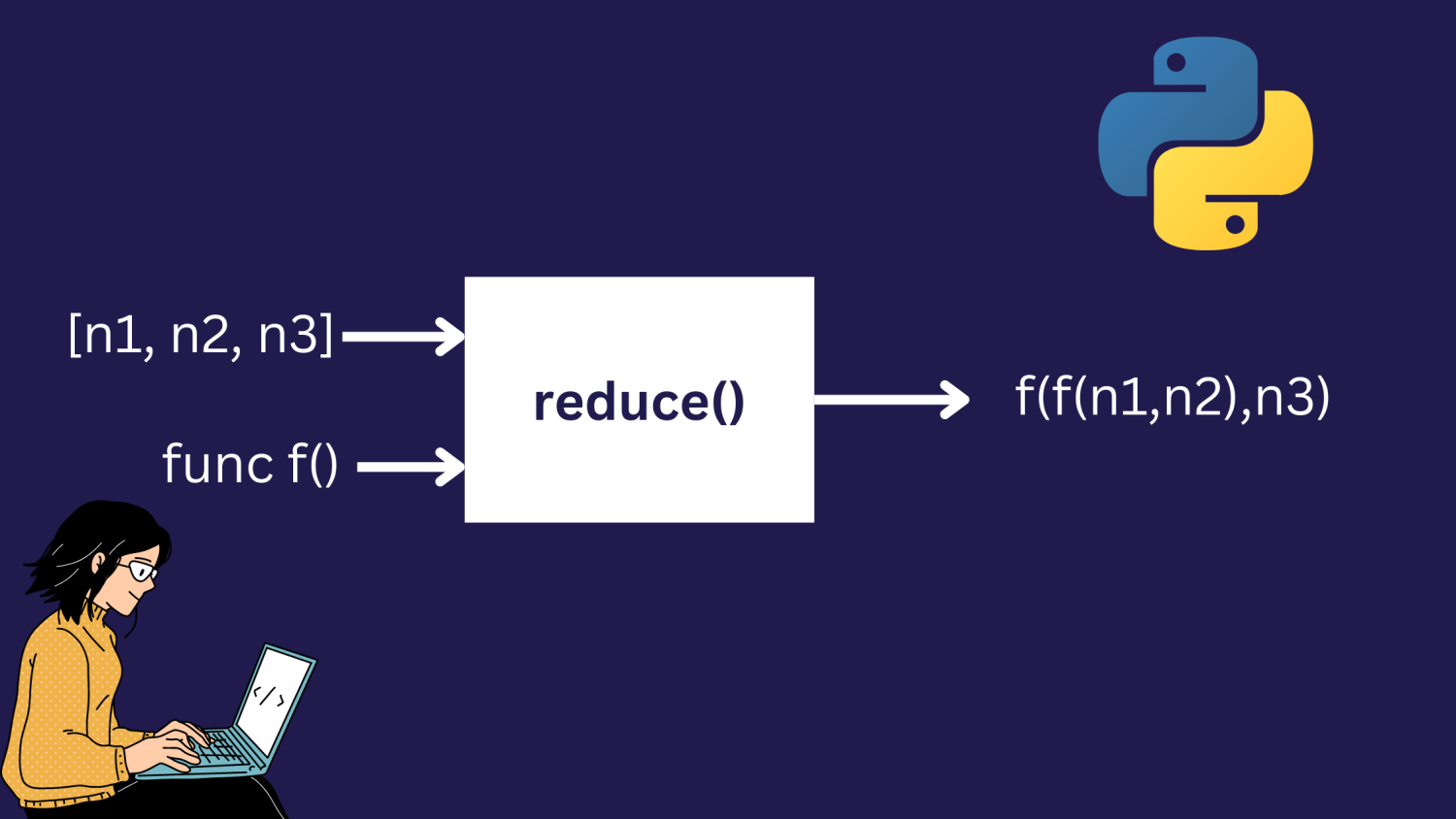 python-lambda-with-reduce