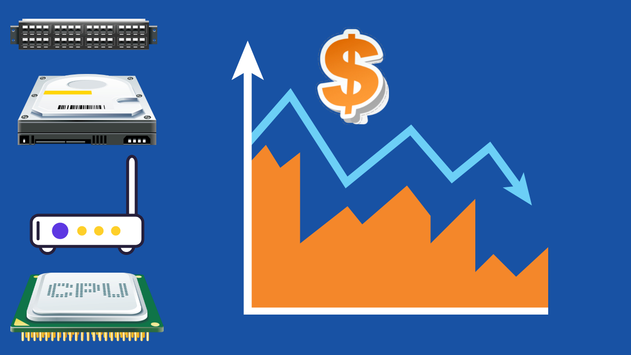 Curb Costs on server resources