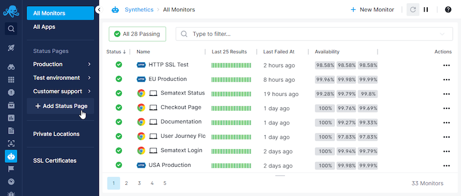 sematext-status