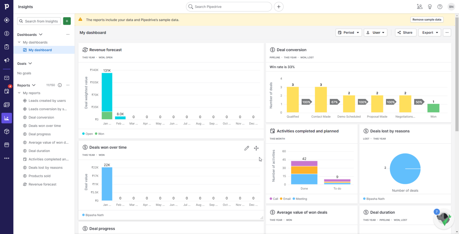 Insights and Reporting