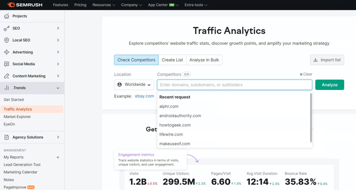 Go to Traffic Analytics on Semrush