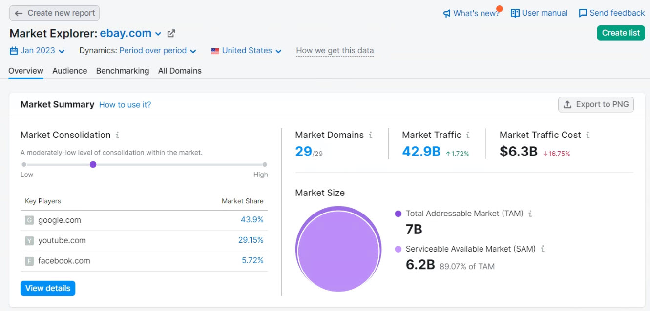 Market Explorer Tool