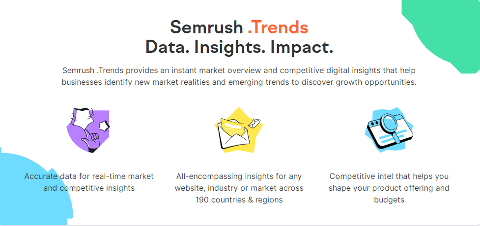 Semrush-Trends