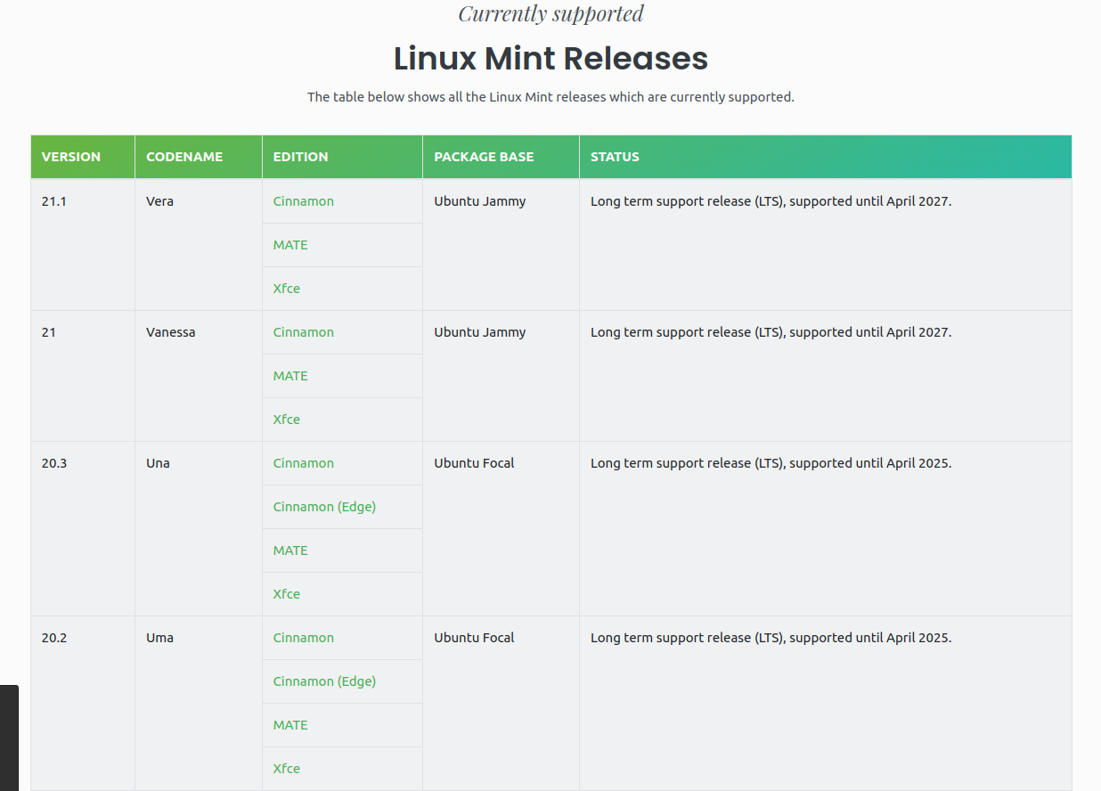 LTS-support-for-Mint