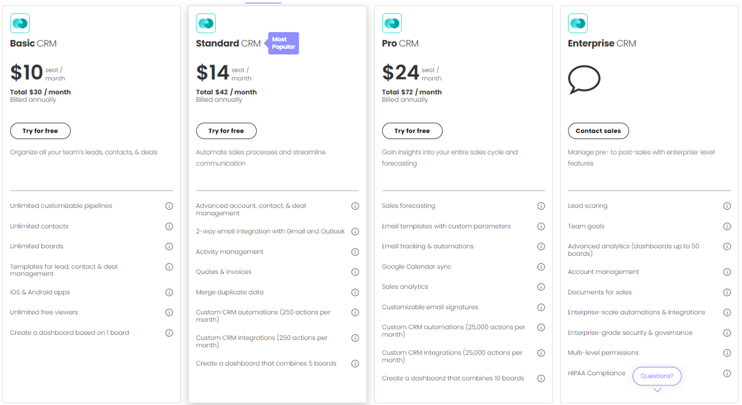 Monday-CRM-pricing