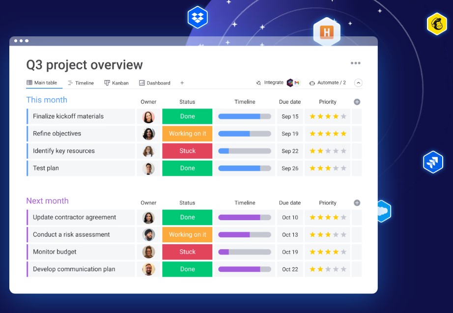 Project-scheduling-software