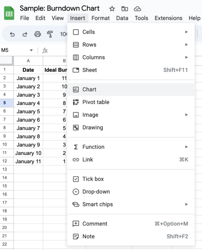 insert-burndown-chart-in-google-sheets