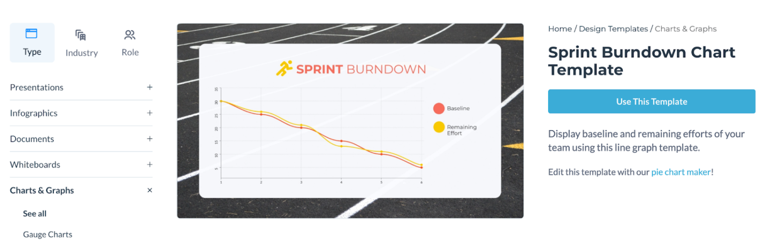 visme-sprint-burndown-chart