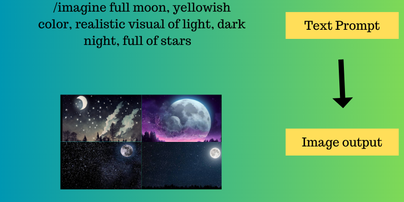 imagine-full-moon-yellowish-color-realistic-visual-of-light