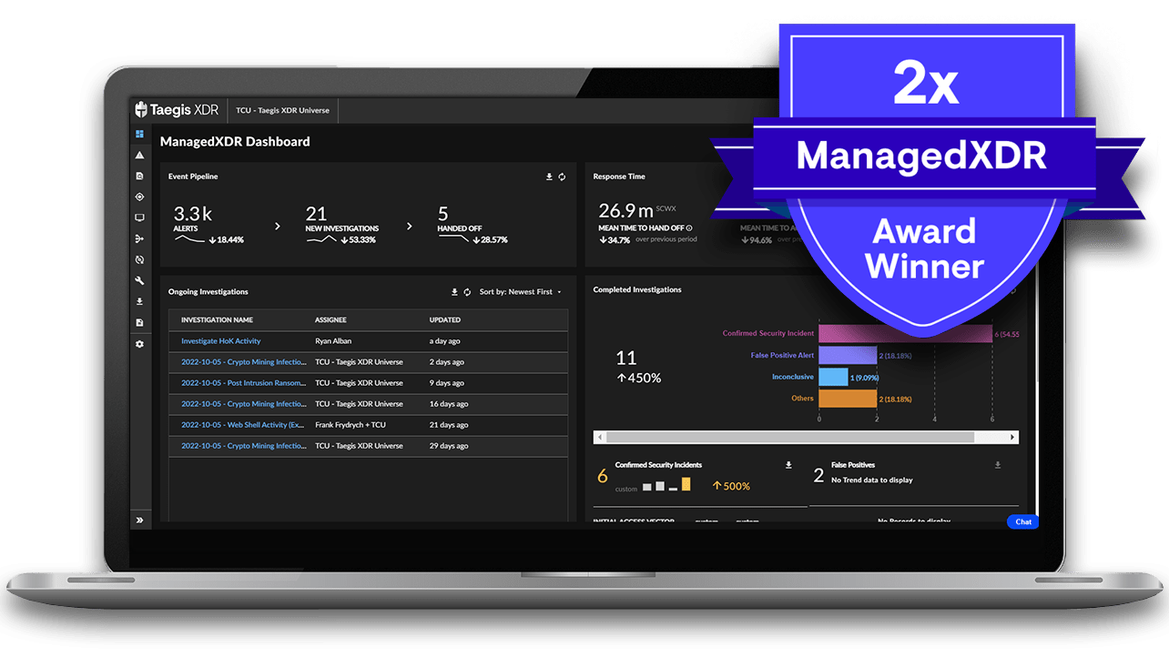 Secureworks Taegis managed XDR