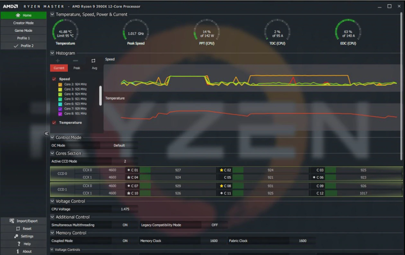 A screenshot of the ryzen cpu control panel.