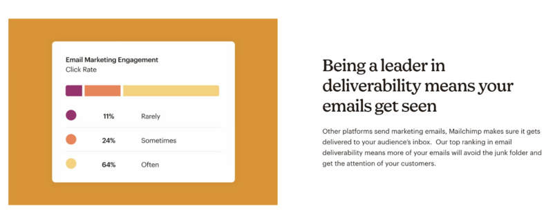 deliverability mailchimp