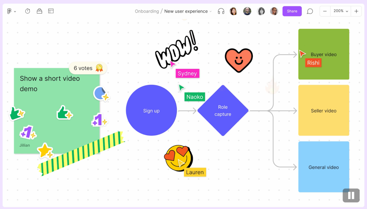 figjam overview